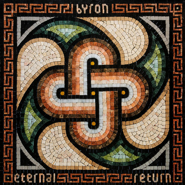 Eternal Return